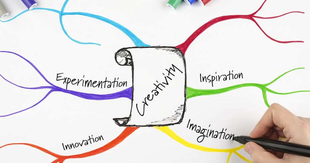16 Actions that will Help Boost Your Creativity